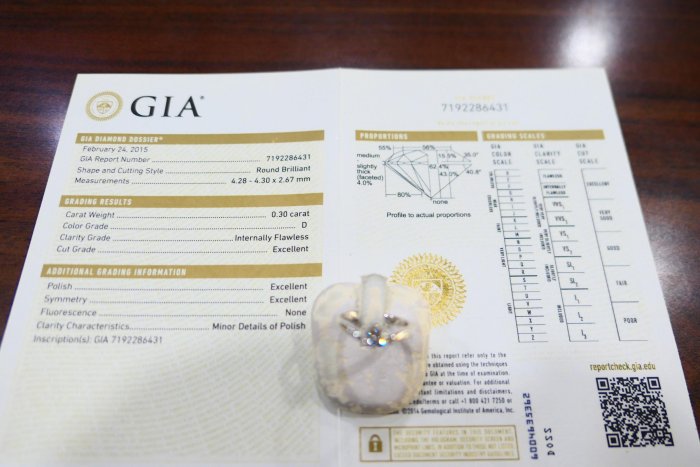 台中收購GIA鑽石